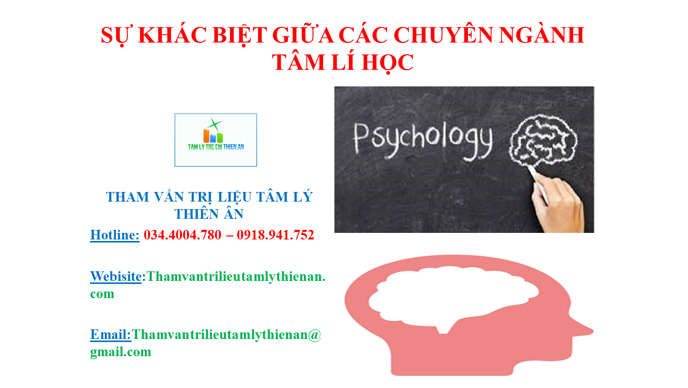 SỰ KHÁC BIỆT GIỮA CÁC CHUYÊN NGÀNH TÂM LÍ HỌC